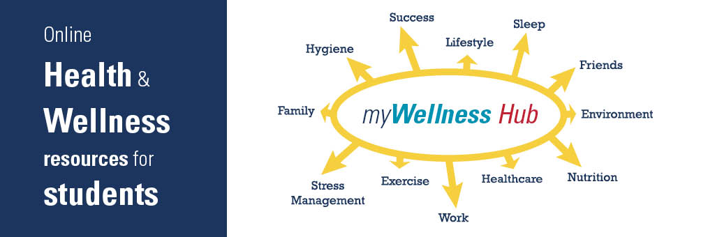 Online  Health & Wellness resources for students - myWellness Hub